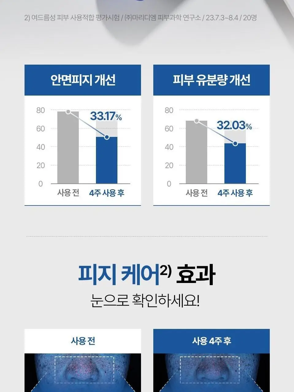 [개기름All케어] 아이소이 포맨 아크니 닥터 올인원 듀오(진정 올인원100ml+15ml+아쿠아수딩토너 150ml) 상세페이지 10